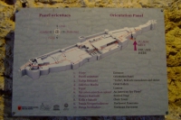 Orientation panel of Gjirokaster castle
